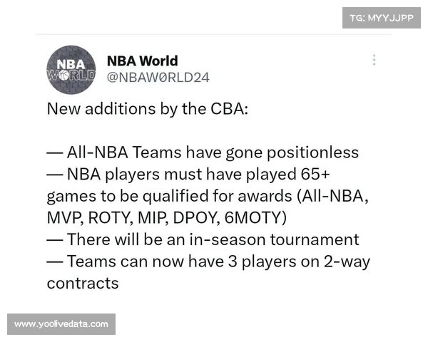 WNBA劳资协议中的球员权益保障与联盟长期发展的平衡探索